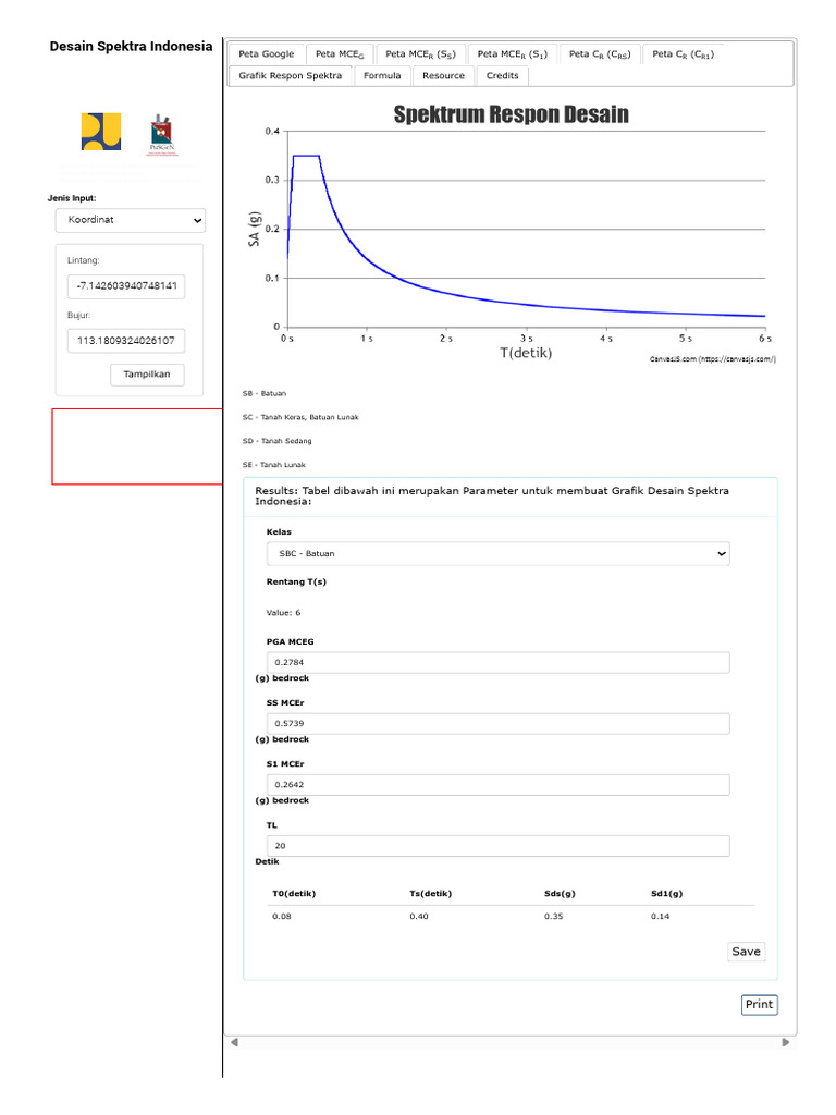 Desain Spektra Indonesia Pdf