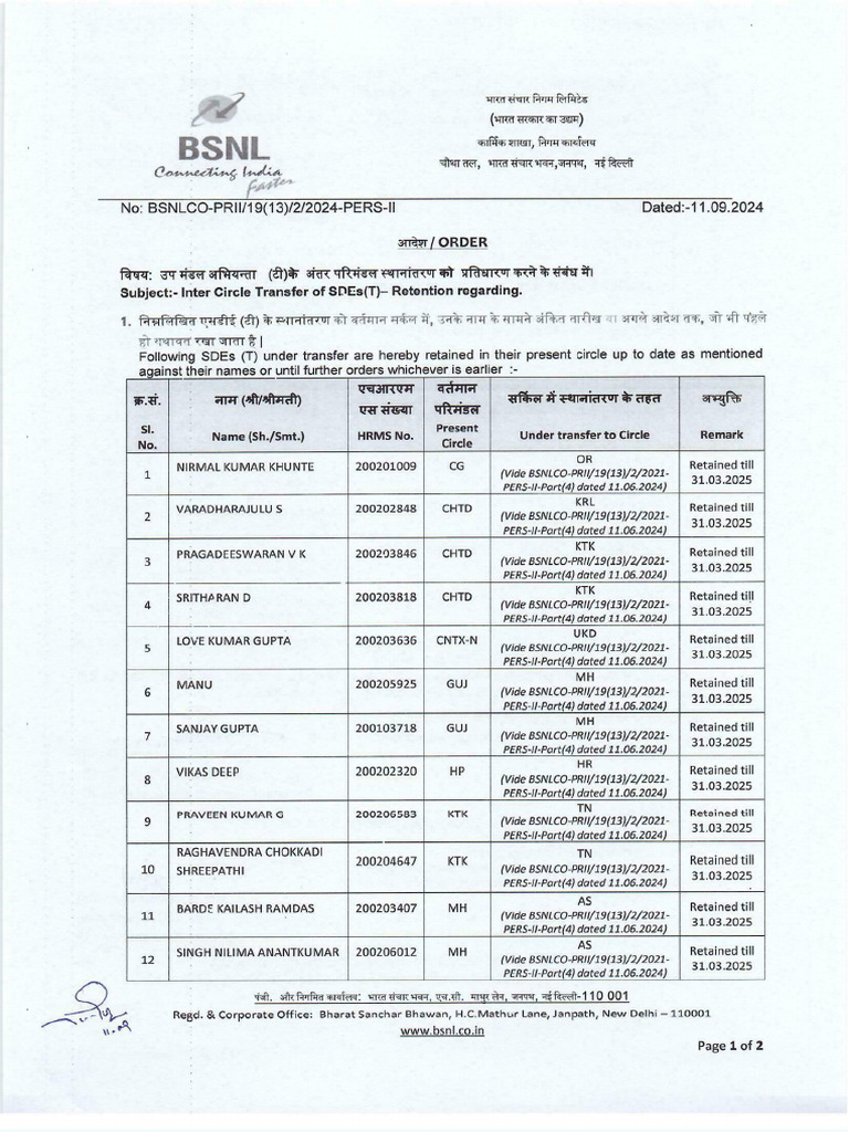 23 SDEs (T) Retention Order Dated 11.09.2024 | PDF