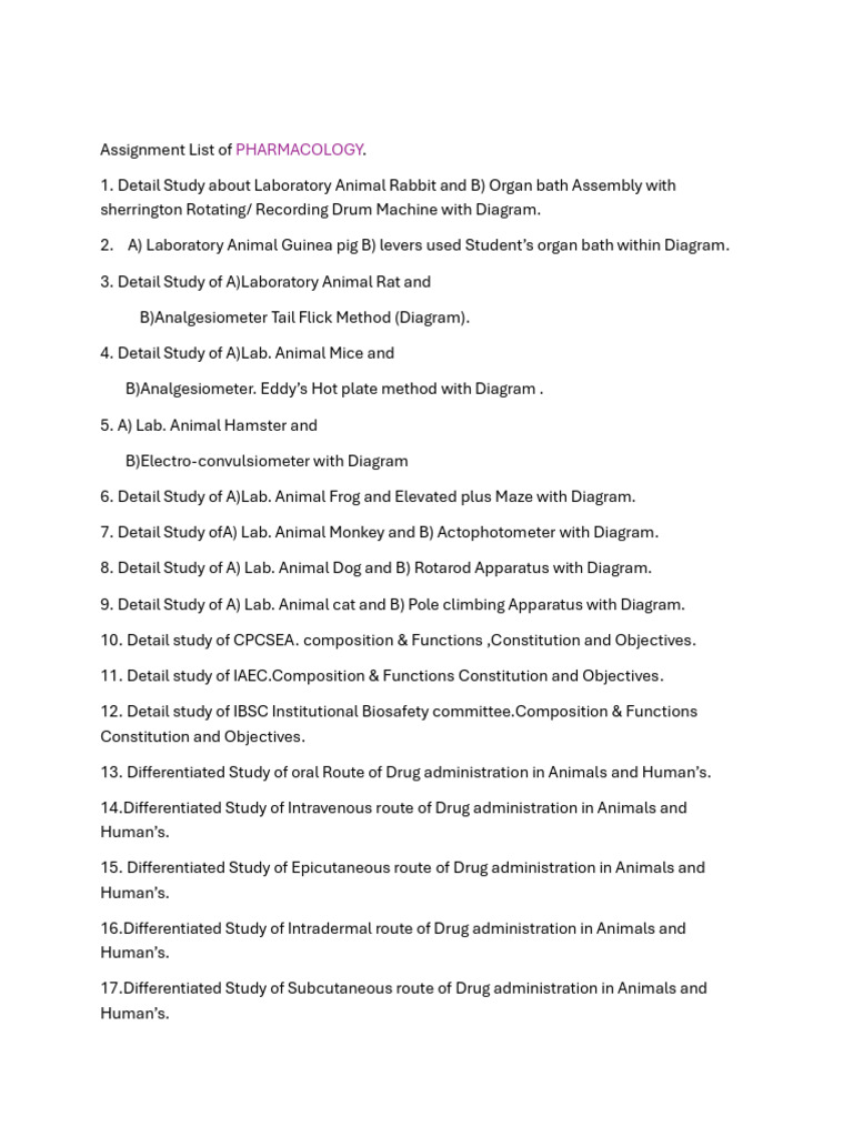 Assignment List of PHARMACOLOGY | PDF