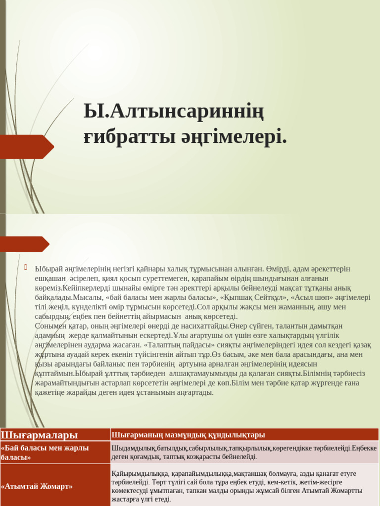 Соратын гей әңгімелер