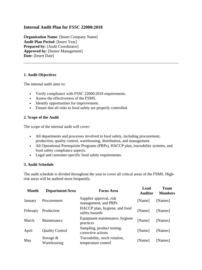 FSSC Internal Audit Template | PDF