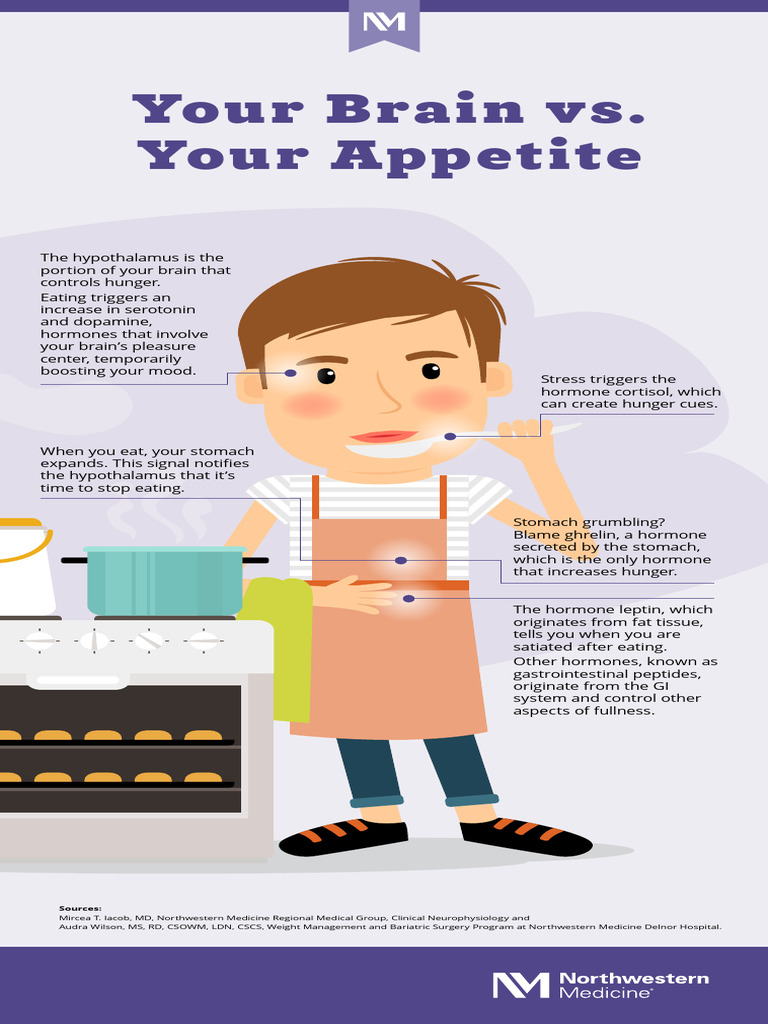 This Sixth Sense Affects Your Appetite Are You Aware Of It - f6gag0o