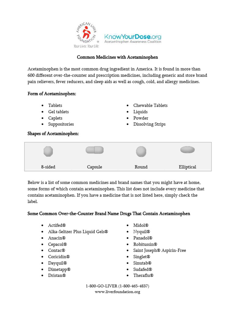 Common Medicines With Acetaminophen Know Your Dose | PDF | Drugs | Pain ...