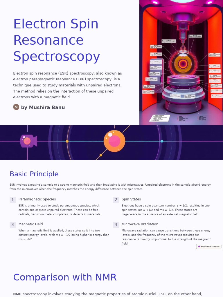 Electron Spin Resonance Spectros | PDF