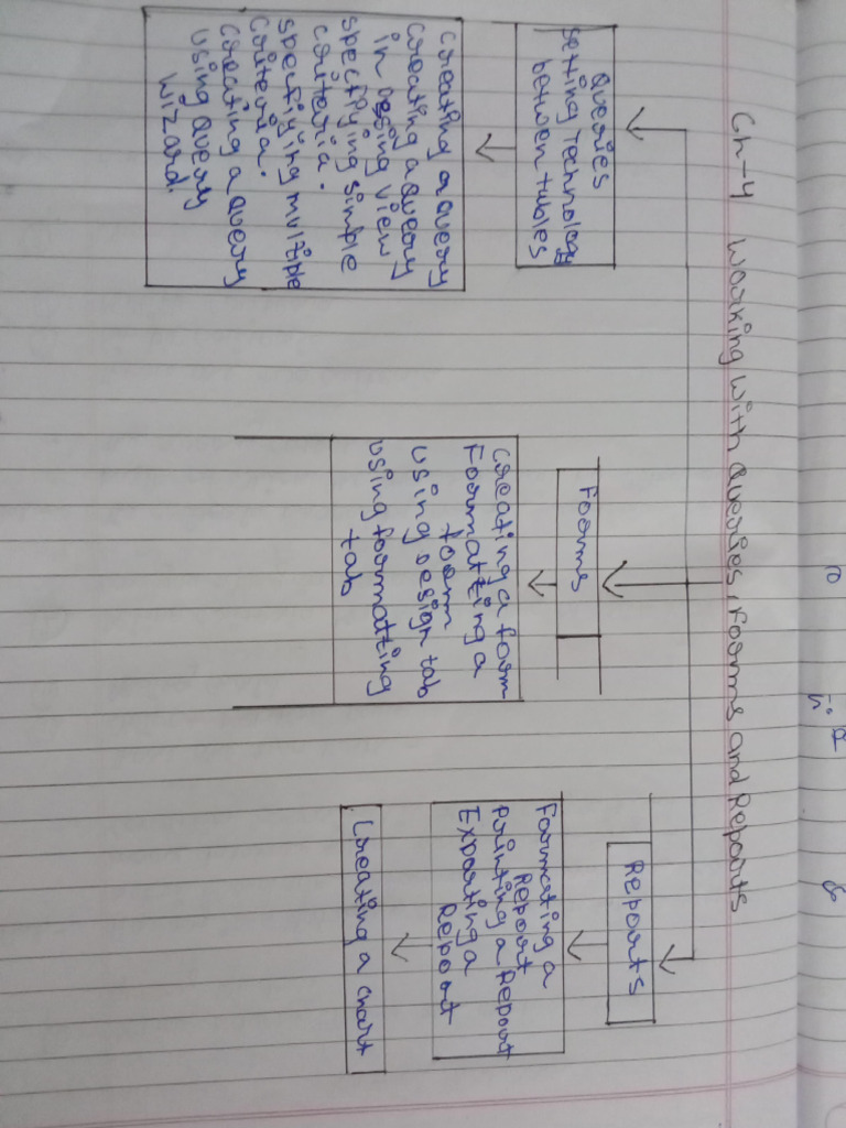 Working with Queries and Reports | PDF