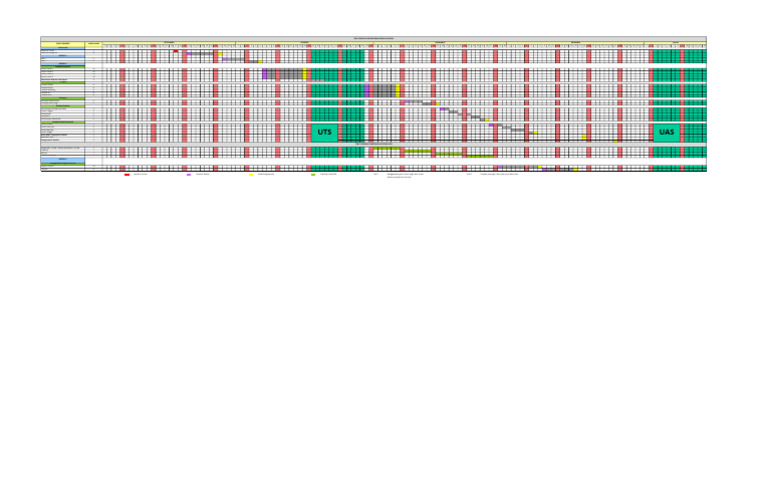 Time Schedule | PDF
