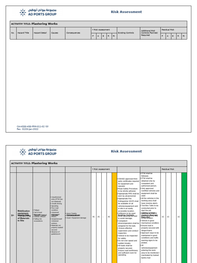 Plastering Works Risk Assessment Guide | PDF | Personal Protective ...