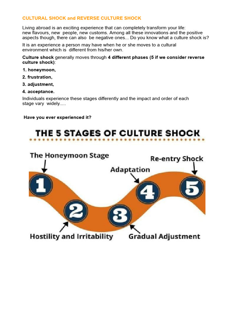 Write Your Own Essay Editapaper Comed