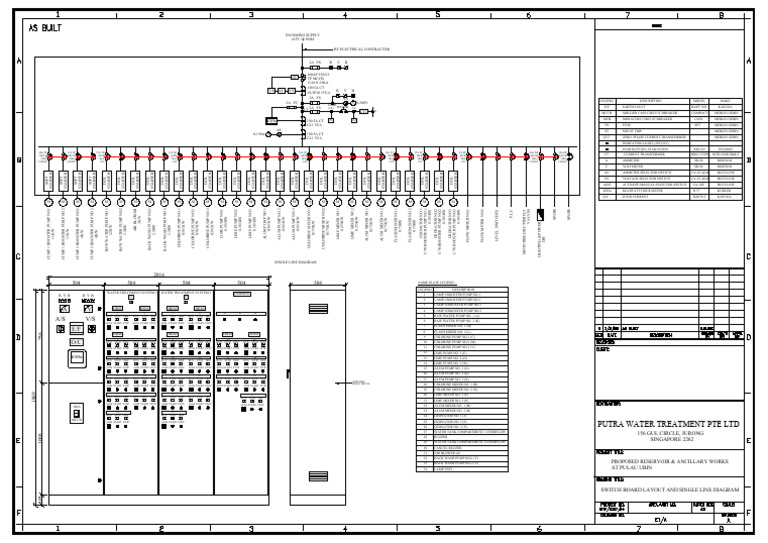 E1a Switch Board & SLD | PDF