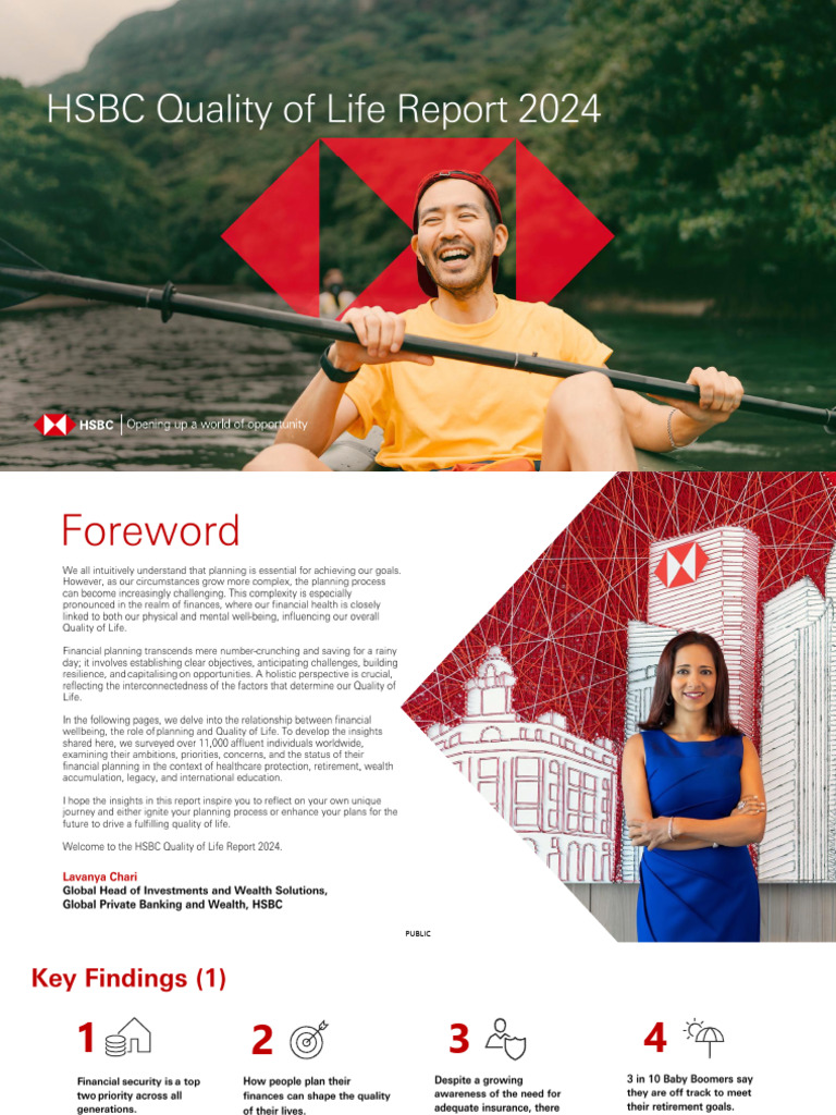 Global Wealth and Quality of Life 2024 | PDF