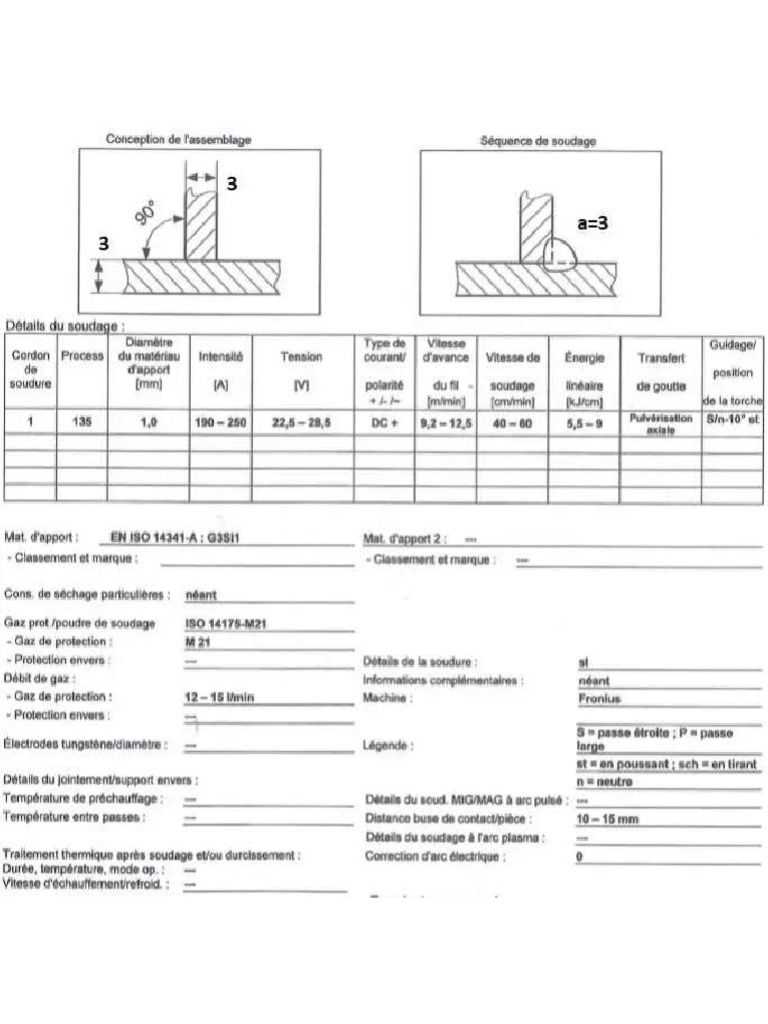 Dmos | PDF