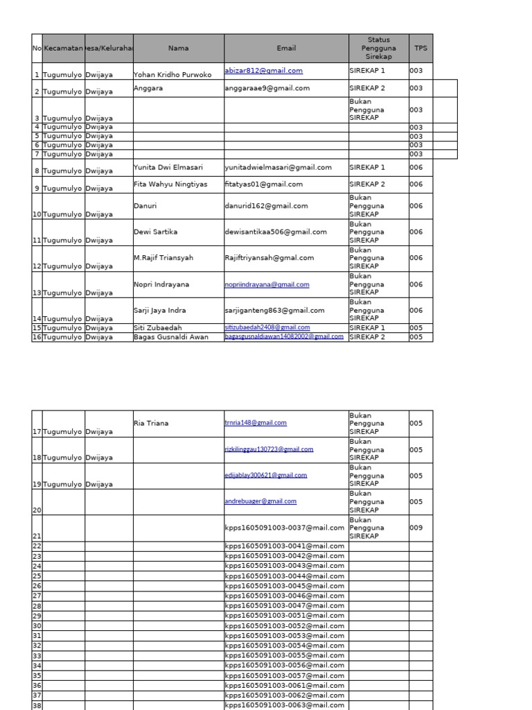 Kpps 4 | PDF