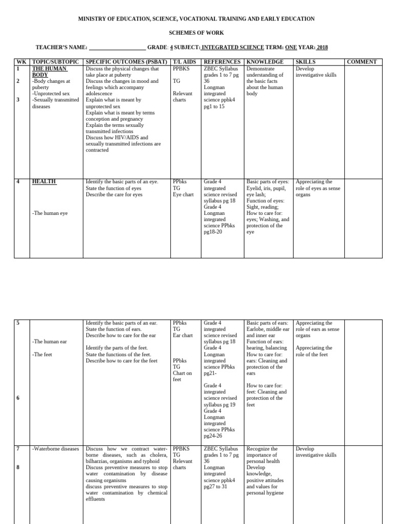 WHAT IS A GRADE 4 IN GCSE SCIENCE intelligence overview