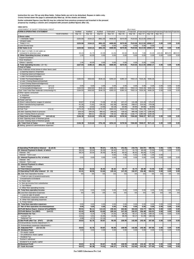 CMA Data for Short-Term Bank Credit | PDF | Equity (Finance) | Dividend