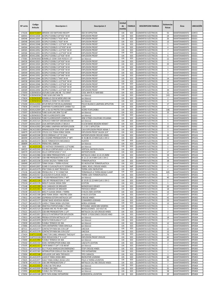 Desc 1564164248000 1026809 | PDF