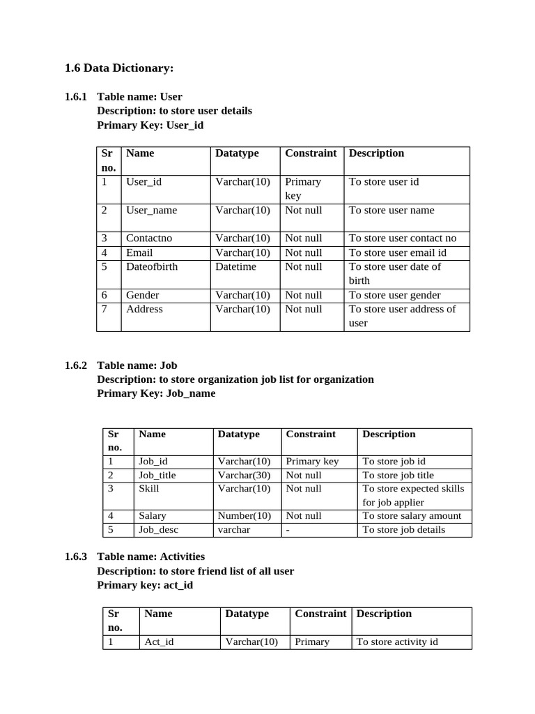 Data Dictionary | PDF