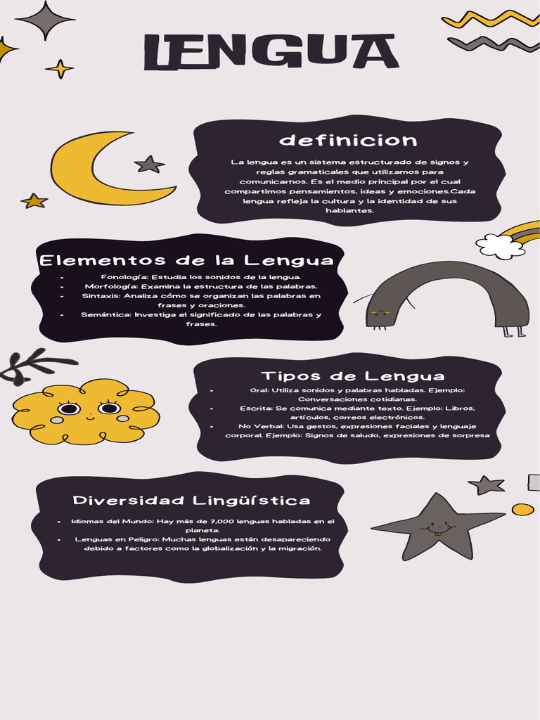 Definición y Tipos de Lengua | PDF | Artes del Lenguaje y Comunicación