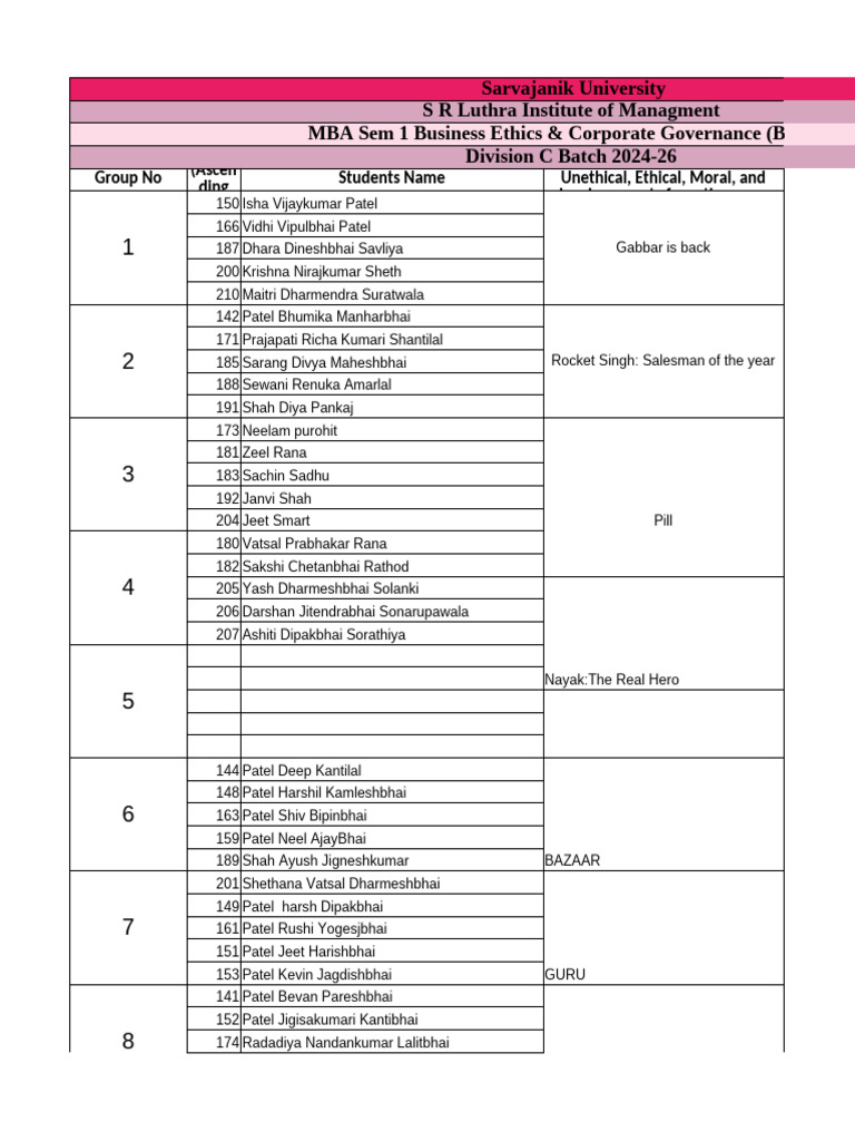 BECG Assignment Details C 2024-26 | PDF