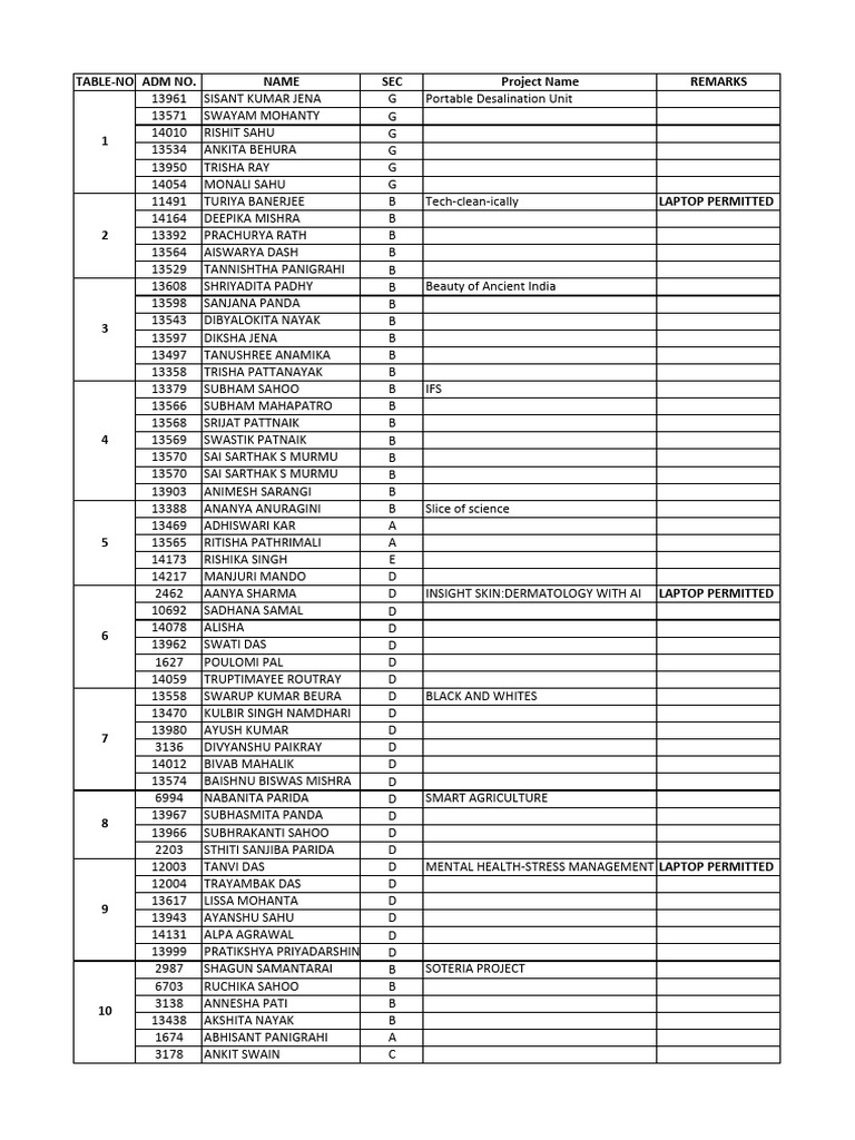 project-list-pdf