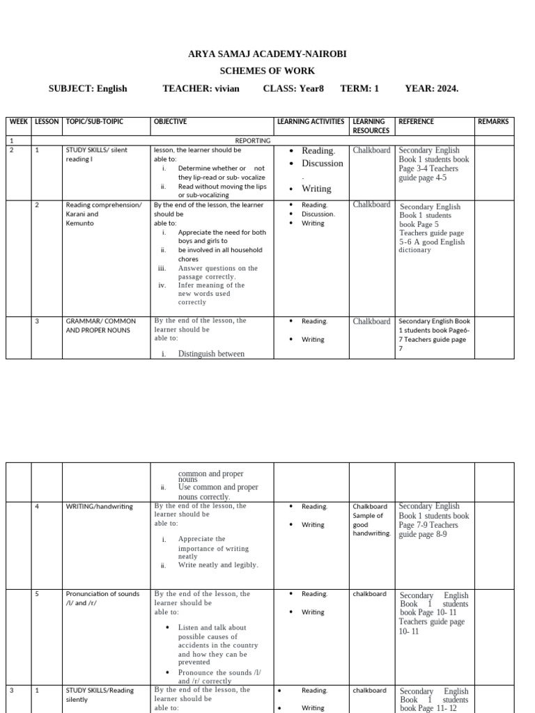 y7-t1-scheme-of-work-pdf-english-language-reading-comprehension