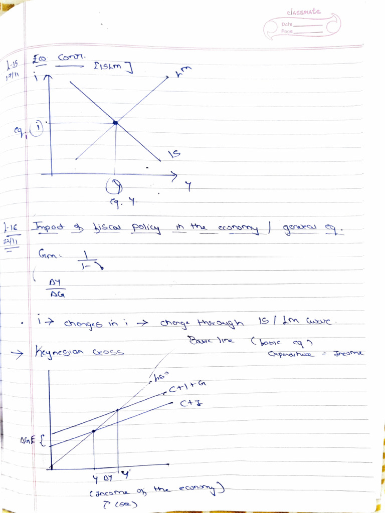 Eco Macro Notes Part 2 2 Pdf