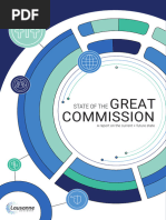State of The Great Commission Full Report 8.26.24 | PDF