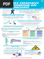 Protocolo de Esquema Zuspan en Preeclampsia | PDF | Unión neuromuscular ...