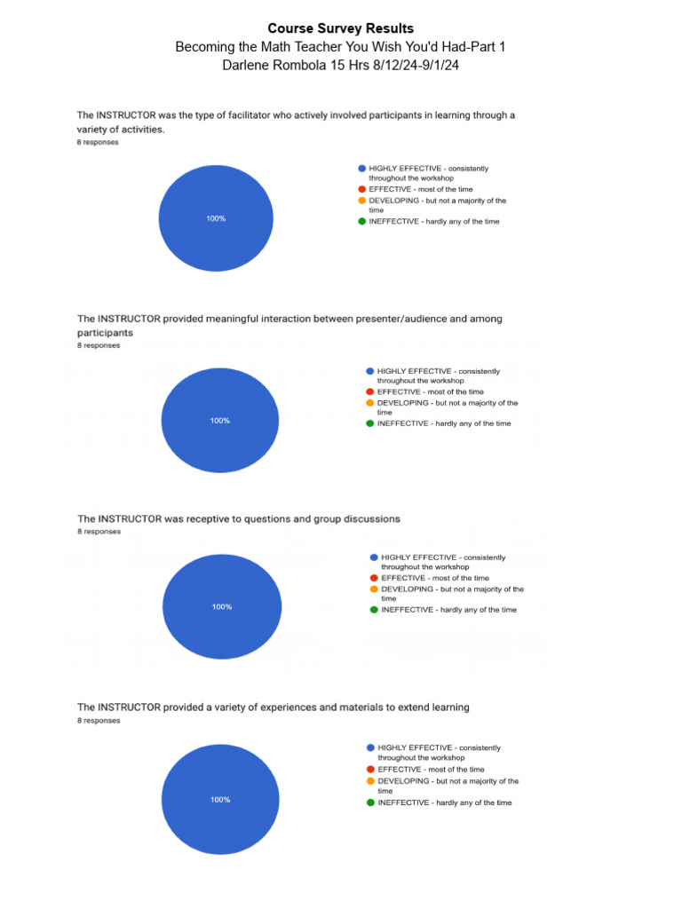 Becoming the math teacher you wish you d had part 1 course survey