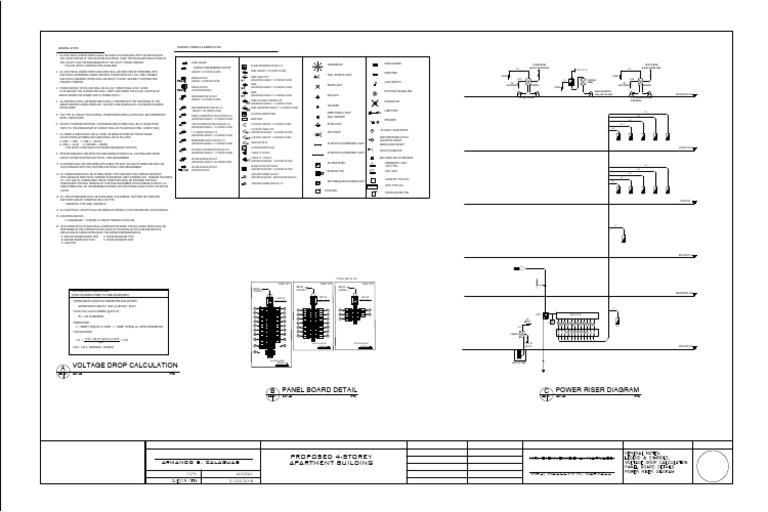 Voltage Drop Calculation A Panel Board Detail B Power Riser Diagram C | PDF