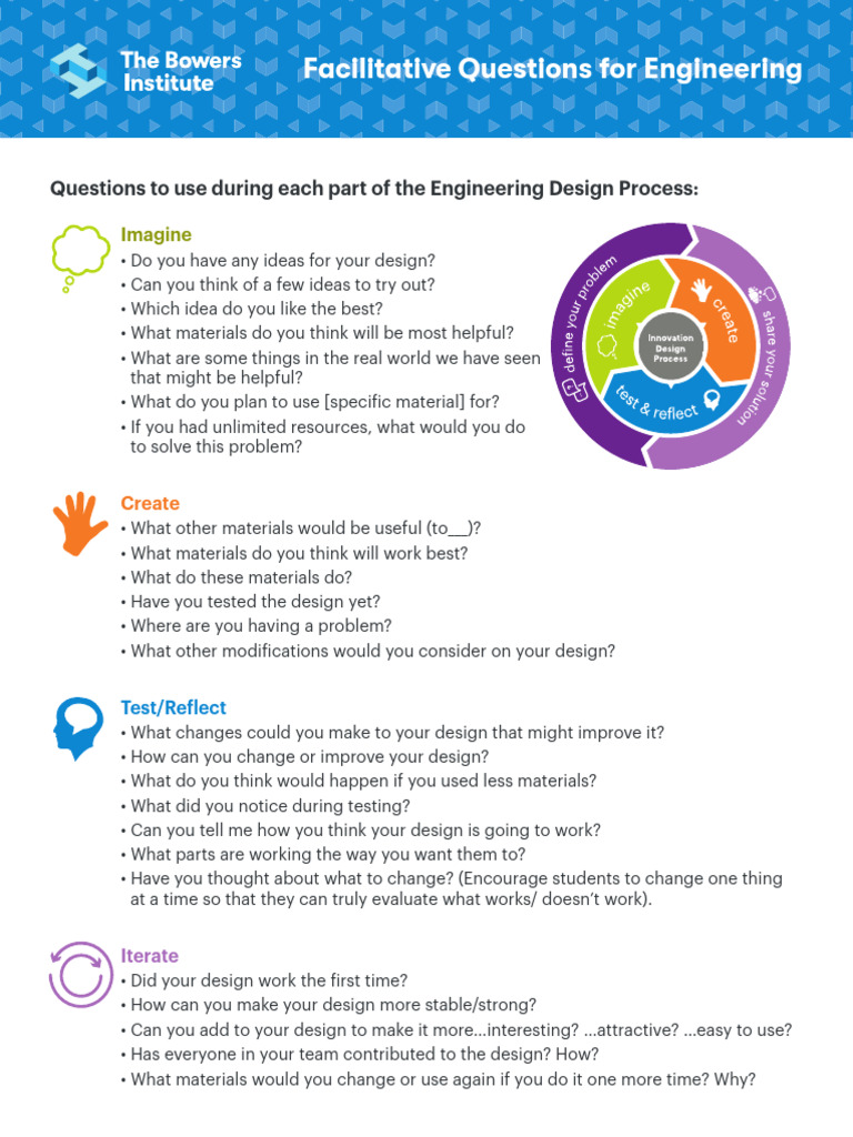Engineering Design Process Questions | PDF | Cognition | Career & Growth