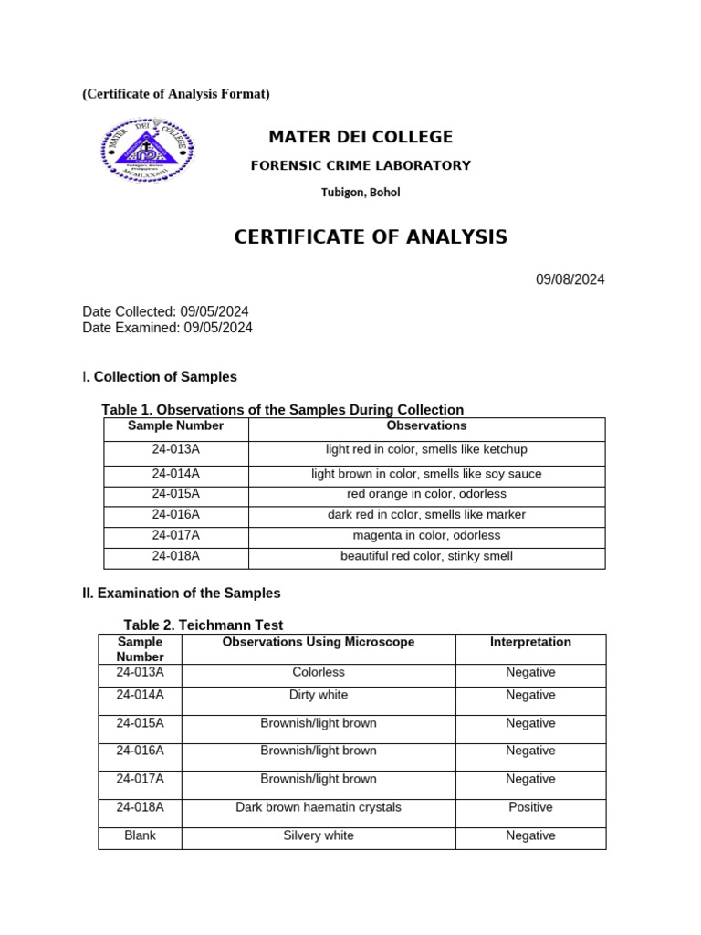 Certificate of Analysis | PDF