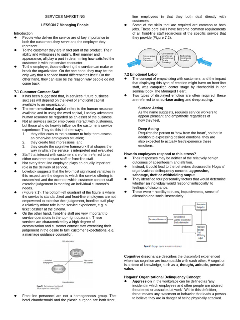 Services Marketing Pdf