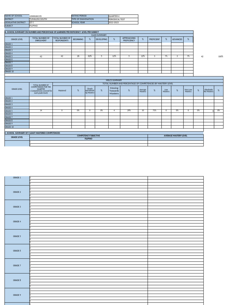 Liwanag Es Updated Af2 School Summary | PDF