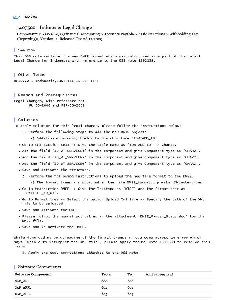 Indonesia Legal Change: Symptom | PDF