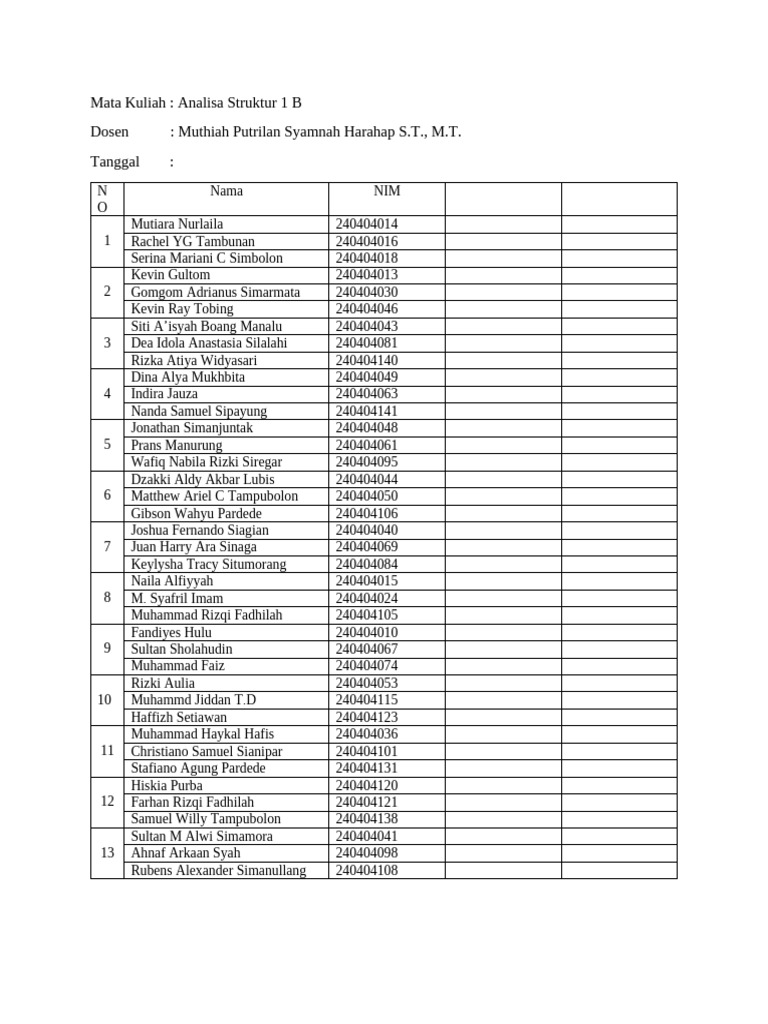 List Anas 1 Tes B Dan Kelompok | PDF
