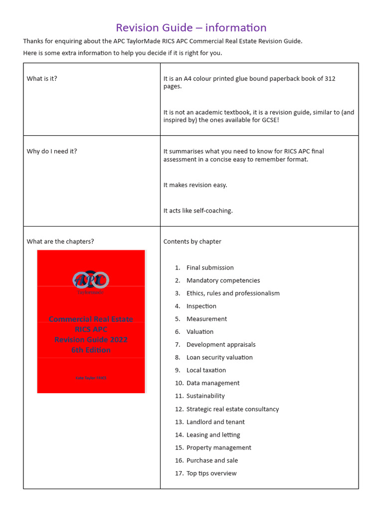 APC TaylorMade RICS APC | PDF