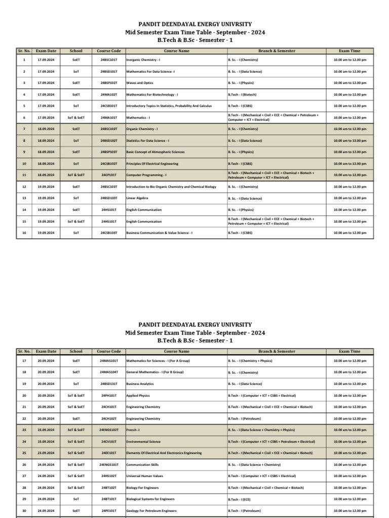 B.Tech & B.SC - Mid Sem - Sep - 2024 (Semester - 1) | PDF | Chemistry ...