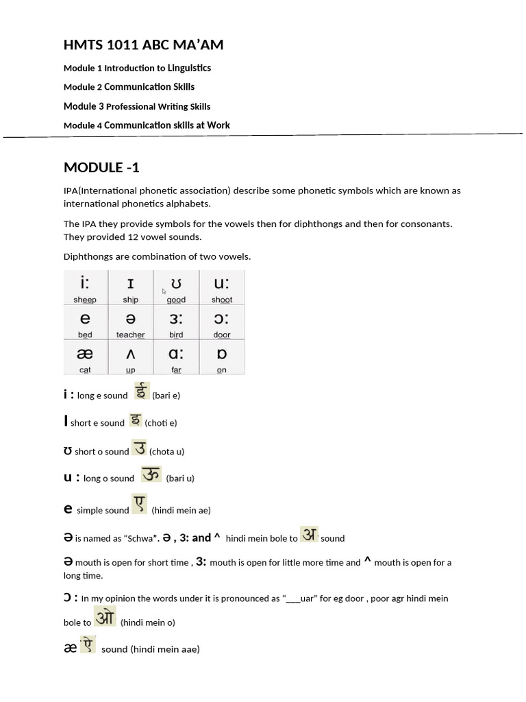 HMTS 1011 Abc Ma'am | PDF