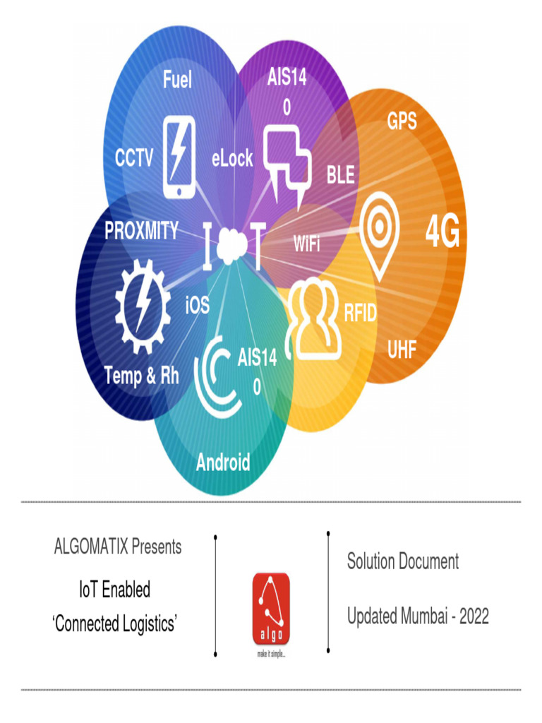 ALGO - Profile 2023 | PDF