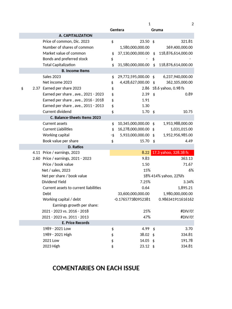 IPC Stock Analysis | PDF