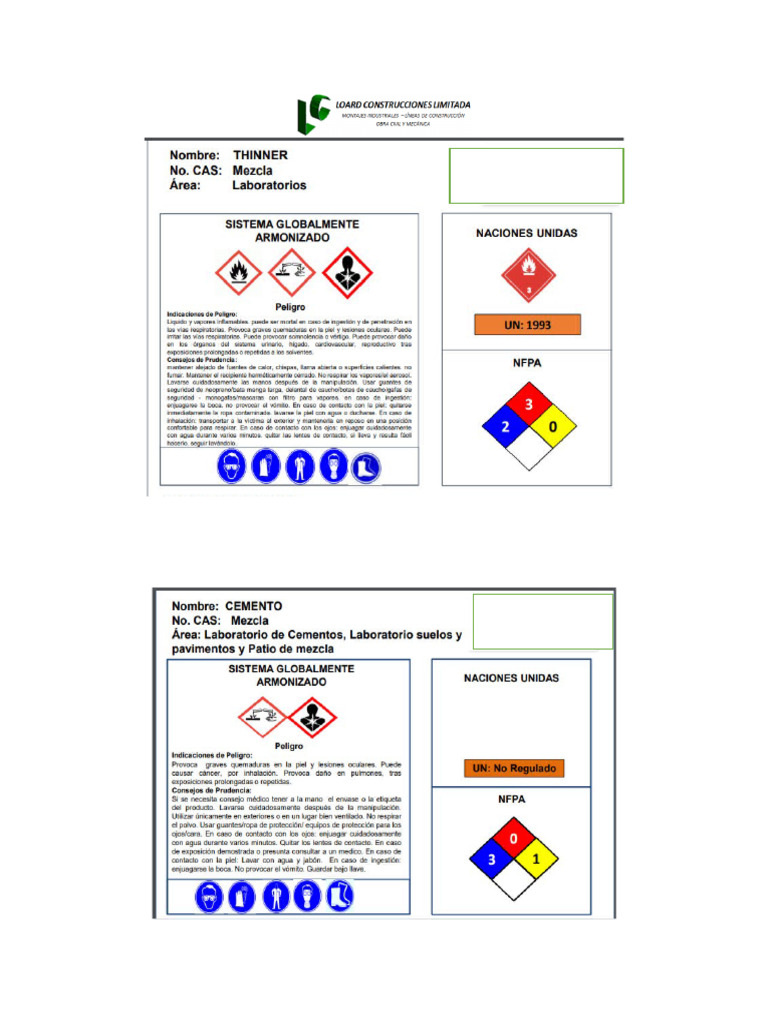 Statistical Process Control Chart Excel Template