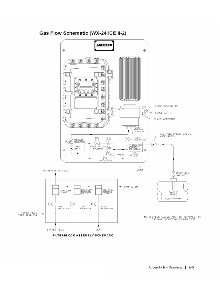 241 - Gas Flow Schematic | PDF