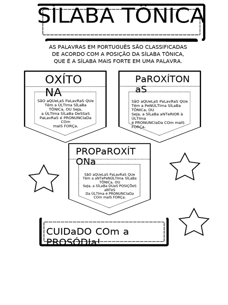 Classificacao das palavras gramatica ensino fundamental 1 12 2 pdf