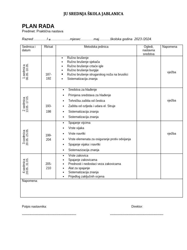 Maj-Praktična Nastava | PDF