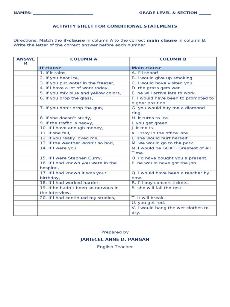Activity Sheet of Grade 9 - Conditionals | PDF