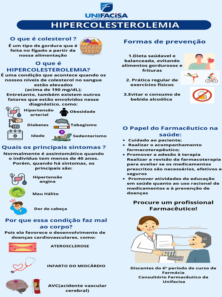 HIPERCOLESTEROLEMIA | PDF