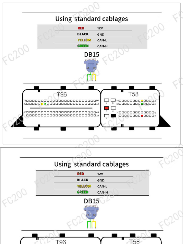ECU Pinouts Fiat, Citroen, Ford, Peugeot and DS | PDF