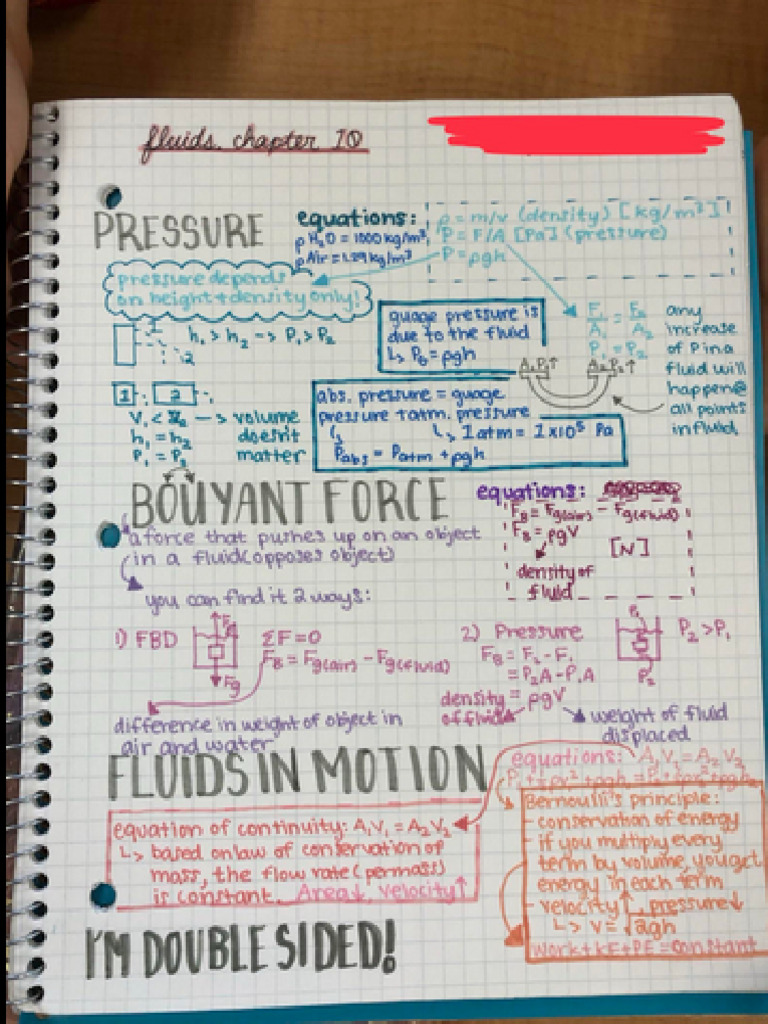 Physics Notes | PDF