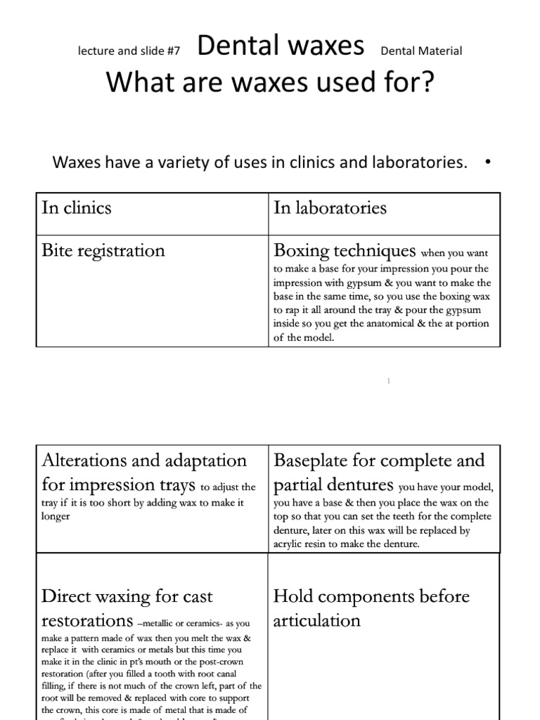 Types of Dental Waxes Explained | PDF | Dentures | Materials