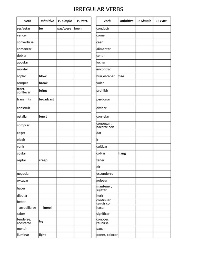 Exercises Irregular Verbs | PDF